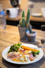 l'assiette ideal