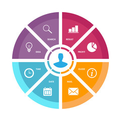 Circle infographic for business vector template. 8 options, steps, parts.