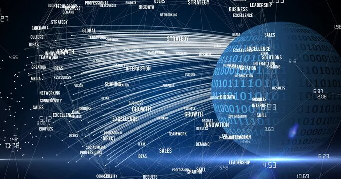 Animation of network of connections with digital words over globe in background