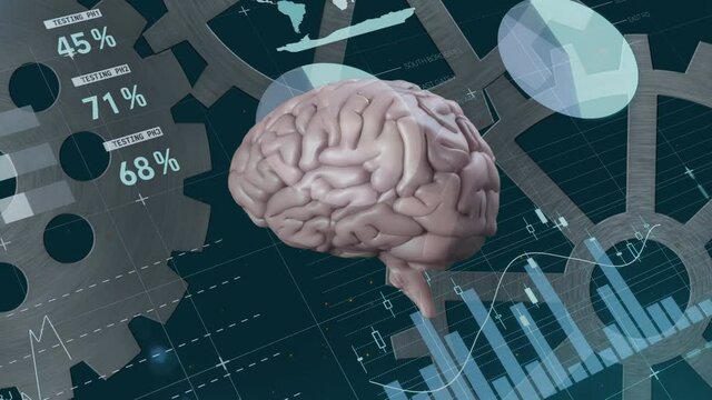 Animation of financial data processing over human brain and cogs spinning on blue background