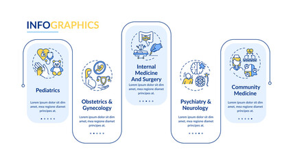 Fototapeta na wymiar Family medicine components vector infographic template. Medical care presentation design elements. Data visualization with 5 steps. Process timeline chart. Workflow layout with linear icons