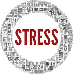Stress vector illustration word cloud isolated on a white background.