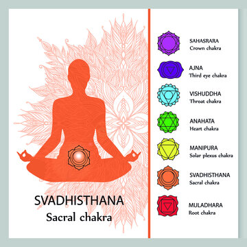 Meditating woman. Svadhishthana chakra affirmation. Vector illustration