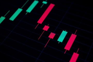 Insights. Financial chart, stock analysis data for business background in digital screen. Graphics growth forex finance market. Investment and economic concept.