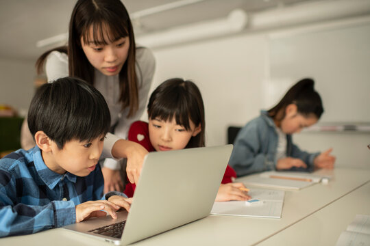 ICT in Education - Elementary School Students and Teacher Looking at PC