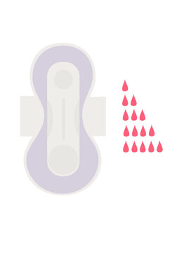 Menstrual Pad With Wings. Comfortable Life During Menstruation. Blood Absorption Rate. Vector Illustration. Isolated.