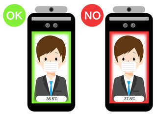 サーマルカメラで検温するサラリーマン　正常・異常
