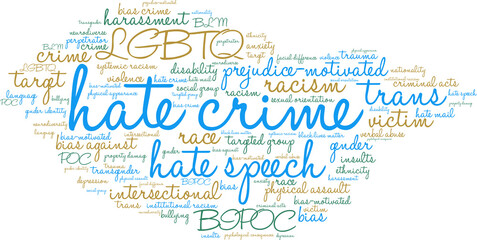 Hate Crime Word Cloud on a white background. 