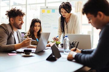 Business team meeting in the office. Woman presenting project to colleagues