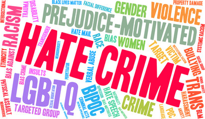 Hate Crime Word Cloud on a white background. 