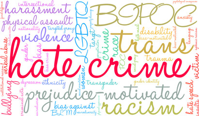 Hate Crime Word Cloud on a white background. 