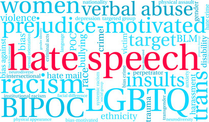 Hate Speech Word Cloud on a white background. 