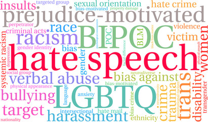Fototapeta premium Hate Speech Word Cloud on a white background. 