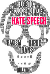 Fototapeta na wymiar Hate Speech Word Cloud on a white background. 