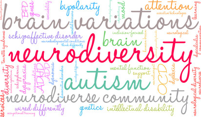 Neurodiversity Word Cloud on a white background. 