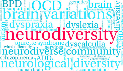 Obraz premium Neurodiversity Word Cloud on a white background. 