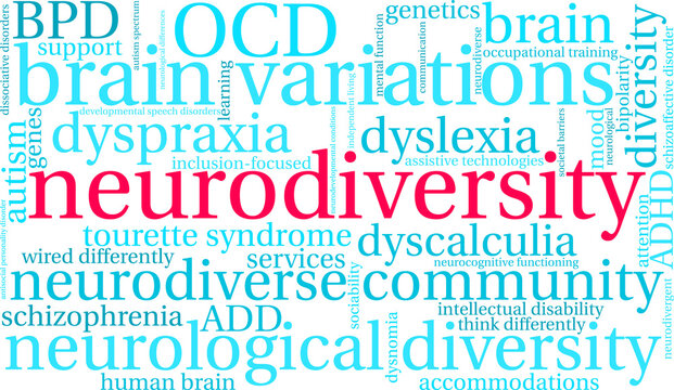 Neurodiversity Word Cloud on a white background. 