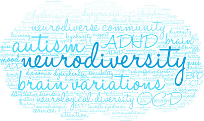 Neurodiversity Word Cloud on a white background. 