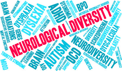 Neurological Diversity Word Cloud on a white background. 