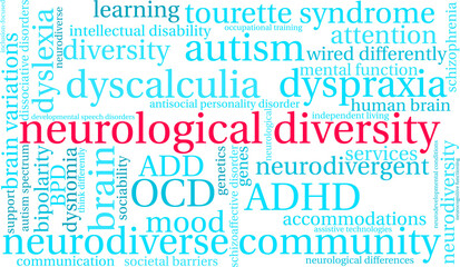 Fototapeta premium Neurological Diversity Word Cloud on a white background. 