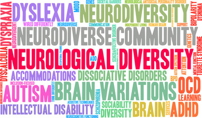Fototapeta premium Neurological Diversity Word Cloud on a white background. 