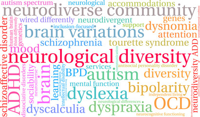 Fototapeta premium Neurological Diversity Word Cloud on a white background. 