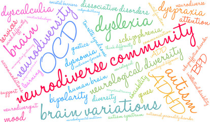 Neurodiverse Community Word Cloud on a white background. 