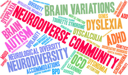 Neurodiverse Community Word Cloud on a white background. 