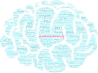 Neurodiverse Community Word Cloud on a white background. 