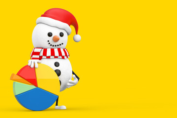 Snowman in Santa Claus Hat Character Mascot with Info Graphics Business Pie Chart. 3d Rendering