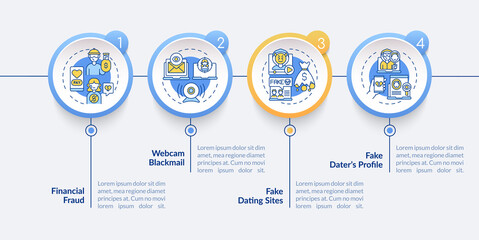 Online dating risks vector infographic template. Webcam blackmail presentation design elements. Data visualization with 5 steps. Process timeline chart. Workflow layout with linear icons