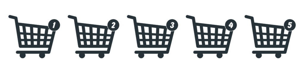 Online shopping cart icon design with notification about numbers of items in the shopping cart. Vector illustration. © Ophelia
