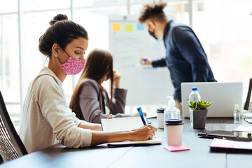 Business team wearing protective masks while meeting in the office during the COVID-19 epidemic