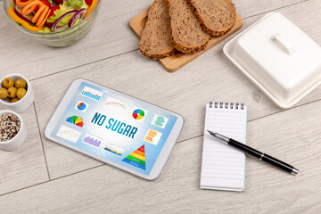 Organic food and tablet pc