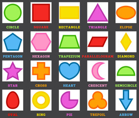 Shapes set with english names. Basic geometric figure, collection. Education worksheet for school child. Vector illustration isolated on white.