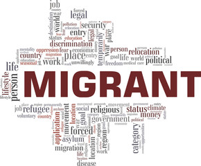 Fototapeta premium Migrant vector illustration word cloud isolated on a white background.
