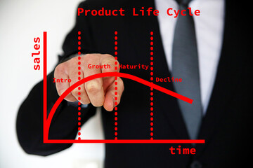 Businessman pointing on graph of product life cycle (focus on the graph).