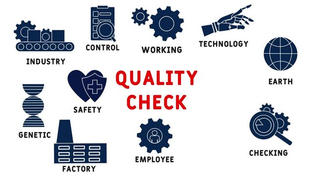 Quality check, icons and words in a cloud motion background concept. business concept background. 4k animated colored flat design. for website, social media or presentation design.