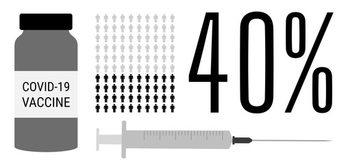 Covid-19 vaccination process. 40 percent of vaccinated population. Coronavirus vaccine people progress.