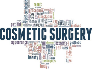 Cosmetic surgery vector illustration word cloud isolated on a white background.
