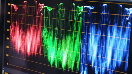 Color grading monitor. RGB colour correction indicator graph on screen in post production process. Telecine stage in video or film production processing. for colorist edit or adjust on digital movie.