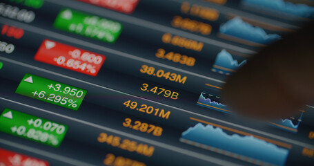 Fototapeta premium Stock market data on the tablet computer
