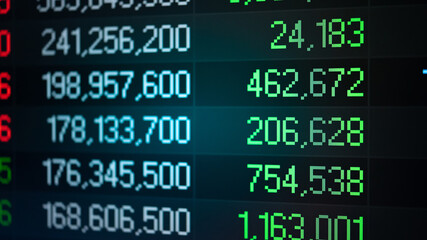 Fototapeta premium Stock market data on digital LED display. Fundamental and technical analysis with candle stick graph chart of stock market trading to represent about Bullish and Bearish point.