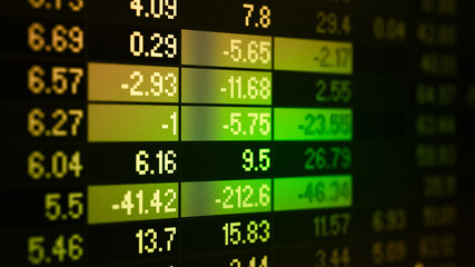 Fototapeta premium Stock market data on digital LED display. Fundamental and technical analysis with candle stick graph chart of stock market trading to represent about Bullish and Bearish point.