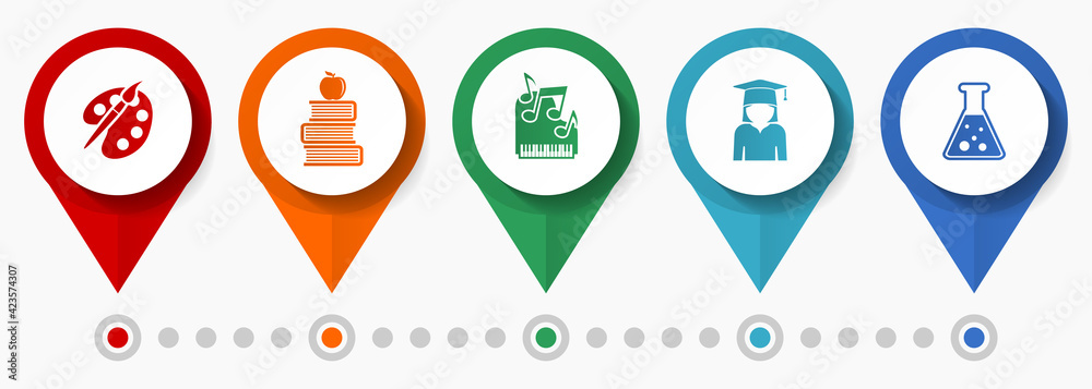 Poster education art and science vector icon set, flat design pointers, infographic template