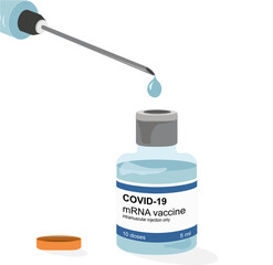 Fictional Covid-19 (SARS-CoV-2) mRNA vaccine single dose with needle