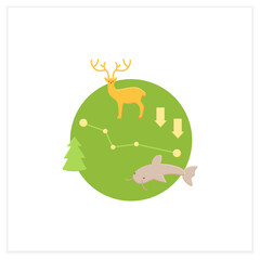 Biodiversity loss flat icon.Losing different kinds flora,fauna.Disappearance species can disrupt ecosystems,make more fragile.Ecosystem protection concept.3d vector illustration
