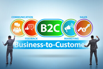 Business to customer concept with business people