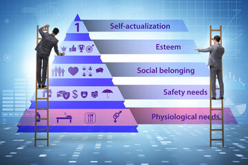 Concept of Maslow hierarchy of needs with businessman