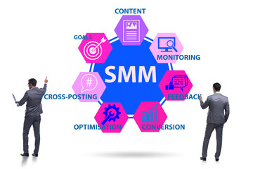 SMM - social media marketing concept with businessman